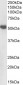 Goat Anti-BMP7 Antibody (aa120-131) (internal region)